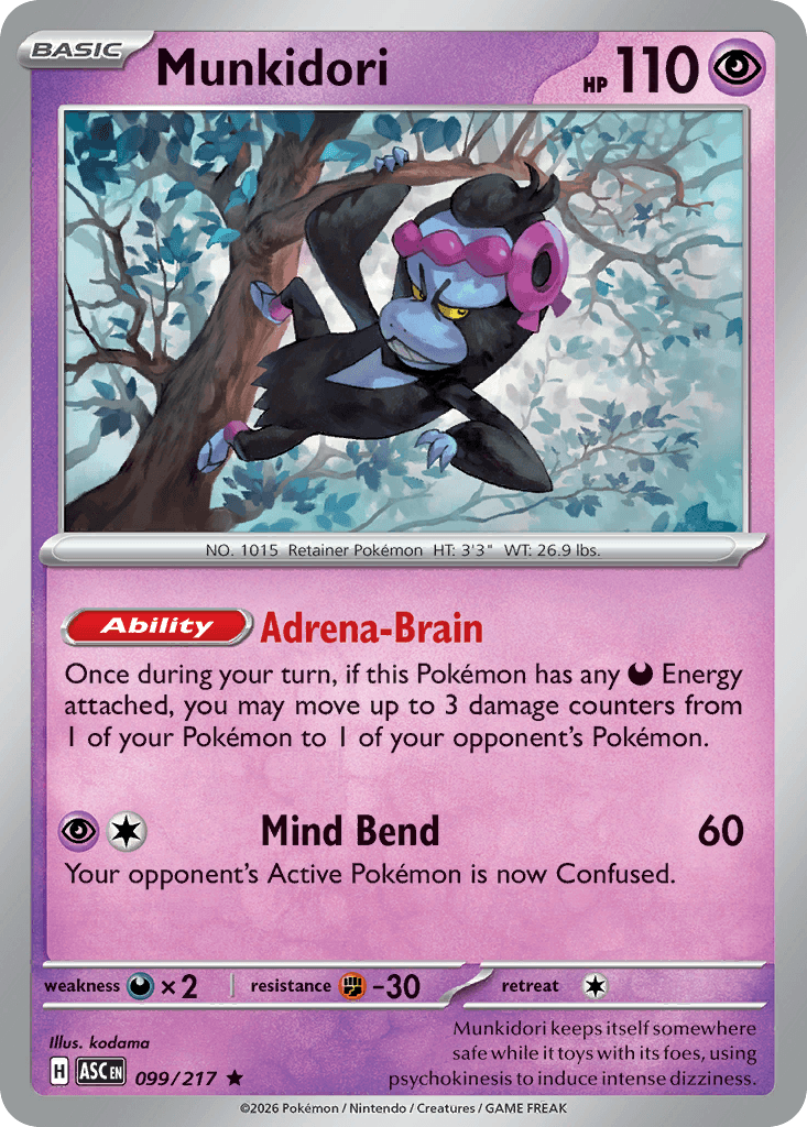[Holo] Munkidori